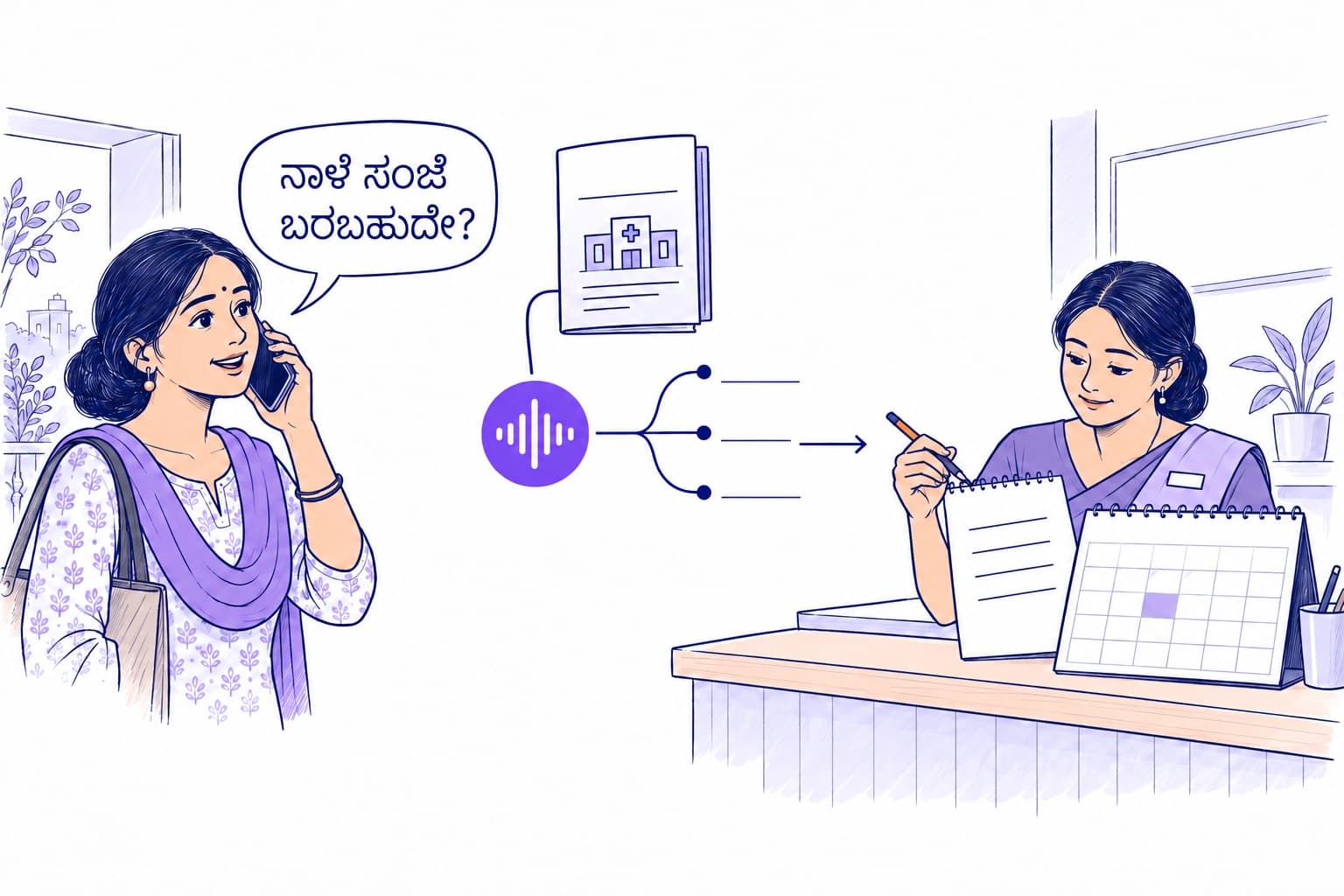 A caller asks in Kannada about tomorrow evening. A voice agent consults clinic information and passes the appointment request to reception.